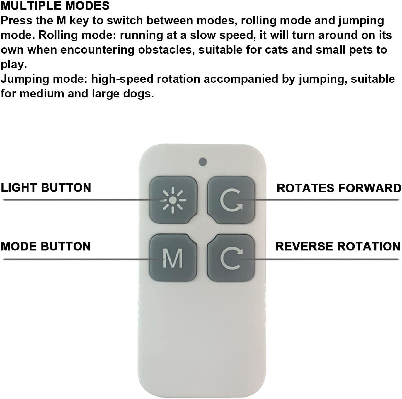 Rolling Ball for Dogs; Pet Dog Mental Stimulation Toys | Made of Natural Rubber; Active Rolling Ball for Dog Puppies and Cats; Happy; Intelligent Interactive Dog Toy