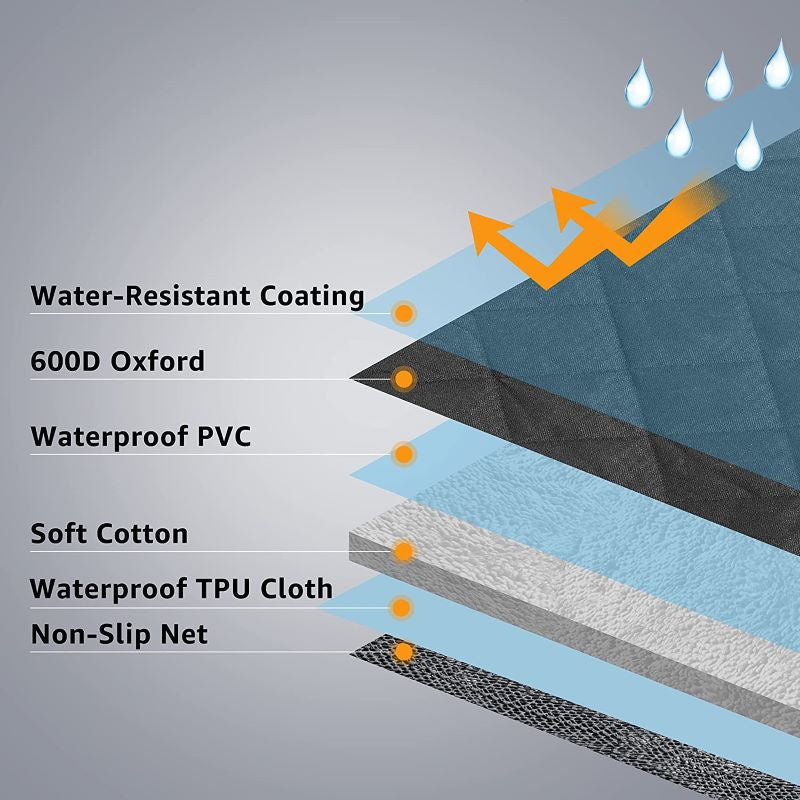 Waterproof Pet Car Seat Cover Protector for Cars/ Trucks/SUVs